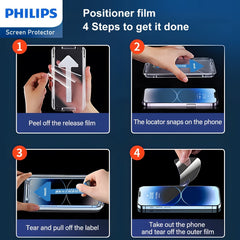 Philips Blue Light Filtering Tempered Glass Screen Protector for iPhone 14 Plus (DLK1303) - 5 Pack (5 Pcs)