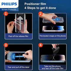 Philips Privacy Tempered Glass Screen Protector for iPhone 14 Plus DLK5503 - 2 Pack (2 Pcs)