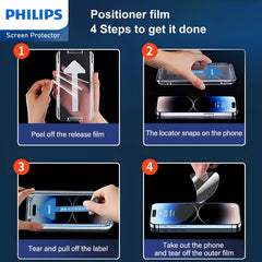 Philips High Transparency Tempered Glass Screen Protector for iPhone 14 Pro Max DLK1206 - 2 Pack (2 Pcs)