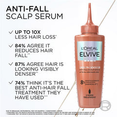 L'Oreal Elvive Growth Booster Scalp Serum 102ml