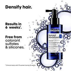 L'Oreal Professional Serie Expert Serioxyl Advanced Density Activator Serum 90ml