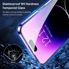 Philips High Transparency Tempered Glass Screen Protector for iPhone 14 Pro DLK1205 - 2 Pack (2 Pcs)