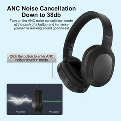 Nokia Essential Wireless Headphones E1200 ANC (Black) - Active Noise Cancellation