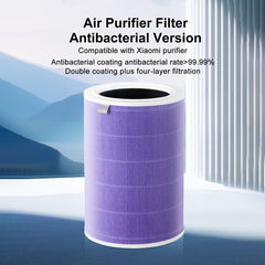 BUCKKO Replacement True HEPA Filter Compatible with Xiaomi Mi Air Purifier 3C 3H 3, 2C 2H 2S, Pro. Filter with RFID Simple Hassle Free Installation. (Purple-Antibacterial and Antiviral Version)