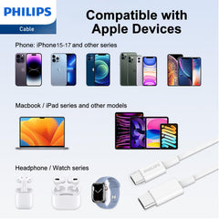 3 Pack - Philips 1.25m USB-C Charging Cable Connector for iPhone 18/17 / 16 / 15 Plus/Pro/max, iPad Pro, Samusng S25 S24 S23 S22 and Nubia Google Pixel Synchronize C to C Cable, White