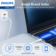 3 Pack - Philips 1.25m USB-C Charging Cable Connector for iPhone 18/17 / 16 / 15 Plus/Pro/max, iPad Pro, Samusng S25 S24 S23 S22 and Nubia Google Pixel Synchronize C to C Cable, White