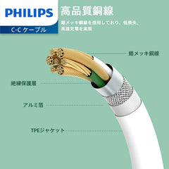 Philips 1.25m USB-C Charging Cable Connector for iPhone 17 / 16 / 15 Plus/Pro/max, iPad Pro, Samusng S25 S24 S23 S22 and Nubia Google Pixel Synchronize C to C Cable, White, 2 Pack