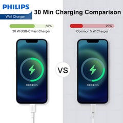 Philips 20W Power Adapter Wall Charger with 1.25m USB-C to Lightning Cable DLP4342L, USB-C Port Suits iPhone Duo