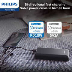 Philips 20000mAh Ultra Large Capacity Quick Charge Portable Power Bank DLP7721C