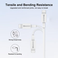 BUCKKO 1m 100cm USB-C to USB-L Charge Cable Connector for iPhone 14 13 12 11 X XR 8 7 6 Pro/Pro Max Plus Series, iPad, Synchronize and Charging Cable Compatible with Lightning, 2 Pack
