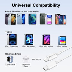 BUCKKO 1m 100cm USB-C to USB-L Charge Cable Connector for iPhone 14 13 12 11 X XR 8 7 6 Pro/Pro Max Plus Series, iPad, Synchronize and Charging Cable Compatible with Lightning, 3 Pack