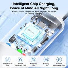 BUCKKO 1m 100cm USB-C to USB-C Charge Cable Connector for iPhone 18/16 15 Series, iPad Pro, for Samusng S24 S23 S22, ZTE and for Google Pixel Synchronize and Charging Cable