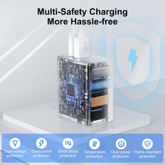BUCKKO 20W PD USB Wall Charger, Quick Charge 3.0 Fast 20W Dual Ports Wall Charger AU Plug Compatible with iPhone Duo