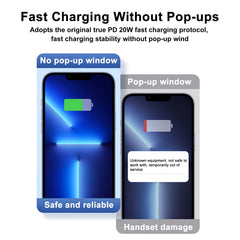 BUCKKO 20W PD USB Wall Charger, Quick Charge 3.0 Fast 20W Dual Ports Wall Charger AU Plug Compatible with iPhone Duo
