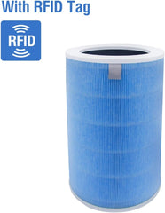 BUCKKO Replacement True HEPA Filter Compatible with Xiaomi Mi Air Purifier 3C 3H 3, 2C 2H 2S, Pro. Filter with RFID Simple Hassle Free Installation. (Blue), 2 Pack