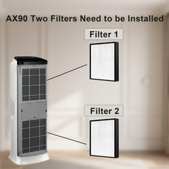 BUCKKO CFX-C100 Replacement Filter Compatible with SAMSUNG AX90 Air Purifier (AX90T7080WD), H13 HEPA + Activated Carbon 2-in-1, 2 Pack