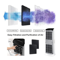 BUCKKO CFX-C100 Replacement Filter Compatible with SAMSUNG AX90 Air Purifier (AX90T7080WD), H13 HEPA + Activated Carbon 2-in-1, 2 Pack