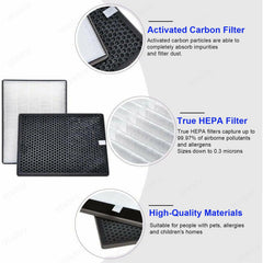 BUCKKO CFX-C100 Replacement Filter Compatible with SAMSUNG AX90 Air Purifier (AX90T7080WD), H13 HEPA + Activated Carbon 2-in-1, 2 Pack