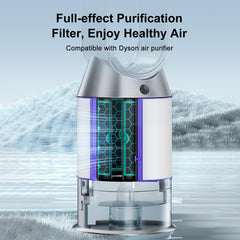 BUCKKO Replacement Filter Compatible with Dyson TP04 TP05 TP07 HP04 HP05 DP04 Pure Hot + Cool Air Purifier,1-Set (2 x H13 HEPA + 2 Carbon Filter), 2 Pack