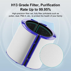 BUCKKO Replacement Filter Compatible with Dyson TP04 TP05 TP07 HP04 HP05 DP04 Pure Hot + Cool Air Purifier,1-Set (2 x H13 HEPA + 2 Carbon Filter), 2 Pack