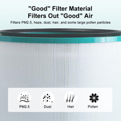 BUCKKO Replacement Filter Compatible with Dyson HP01 HP02 HP03 Pure Hot + Cool & DP01 DP03 Desk Purifiers, H13 HEPA Activated Carbon, 2 Pack