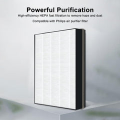 BUCKKO FY1119 Replacement Filter Compatible with Philips DE5205 DE5206 DE5207 Series 5000 Air Purifier & Dehumidifier 2-in-1, H13 HEPA Air Clean, 2 Pack