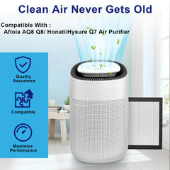 BUCKKO Replacement True HEPA Filters Compatible with Afloia AQ8 Q8/ Honati/Hysure Q7/Tenergy Sorbi Air Purifier & Dehumidifier 2-in-1(1000ML), H13, 2 Pack