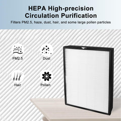 BUCKKO FY1413/40 Active Carbon & FY1410/40 HEPA Replacement Filter Set Compatible with Philips Air Purifier Series 1000 1000i, Replace AC1214 AC1215 AC1217 AC2729, 2 Pack