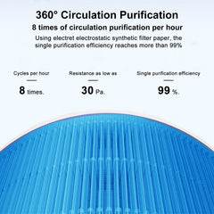 BUCKKO compatible with Xiaomi Mi Air Purifier 4 lite True HEPA Replacement Filter, 3-in-1 H13 Grade, Compare to Part No. Mi Air Purifier 4 lite only (not for Xiaomi 4, 4 compact, 4 pro), 2 Pack