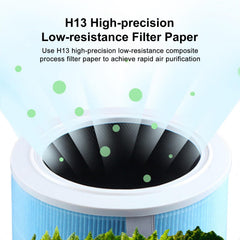 BUCKKO Replacement HEPA Filter Compatible with Xiaomi Mi Air Purifier Pro H Filter Standard Version Blue (Blue Pro H), 2 Pack
