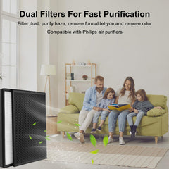 BUCKKO FY3432/3 Philips 3000i AC3252/4/6/8/9 3260 3528 42 HEPA + Activated Carbon Multi