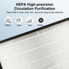BUCKKO FY3432/3 Philips 3000i AC3252/4/6/8/9 3260 3528 42 HEPA + Activated Carbon Multi