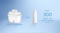 Philips Water Jug Filter Cartridges (12 Pack)