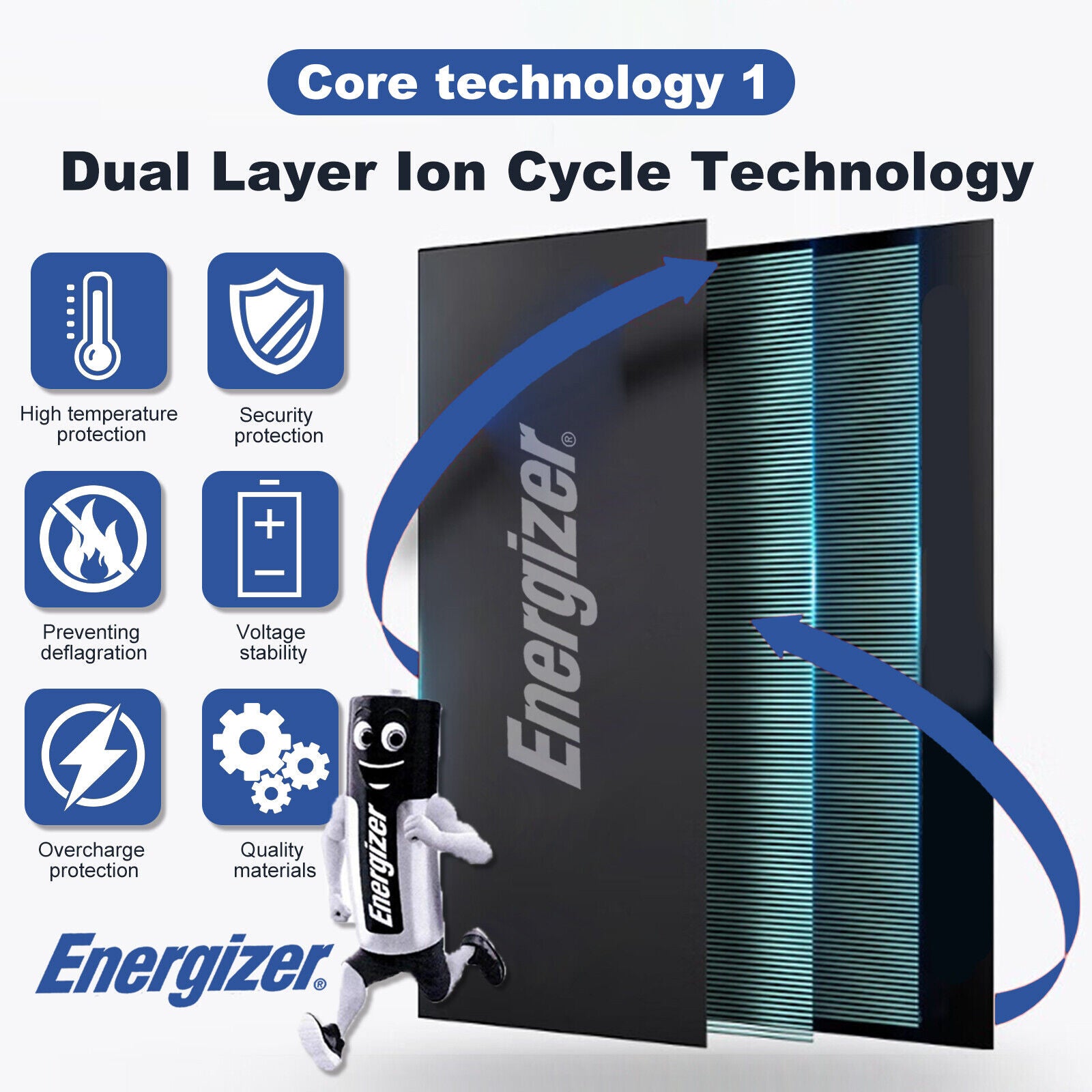 Energizer for iPhone Series High Capacity Backup Battery Easy Installation