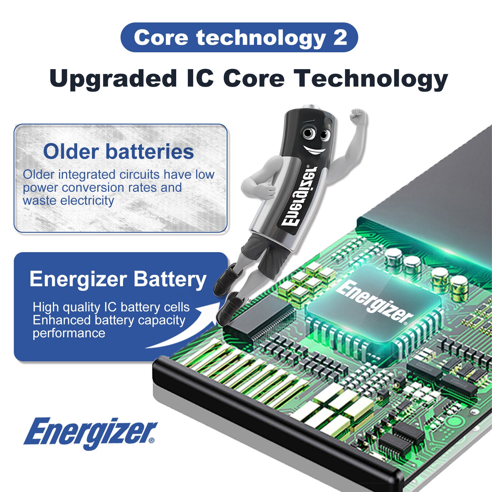 Energizer for iPhone Series High Capacity Backup Battery Easy Installation