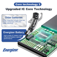 Energizer for iPhone Series High Capacity Backup Battery Easy Installation