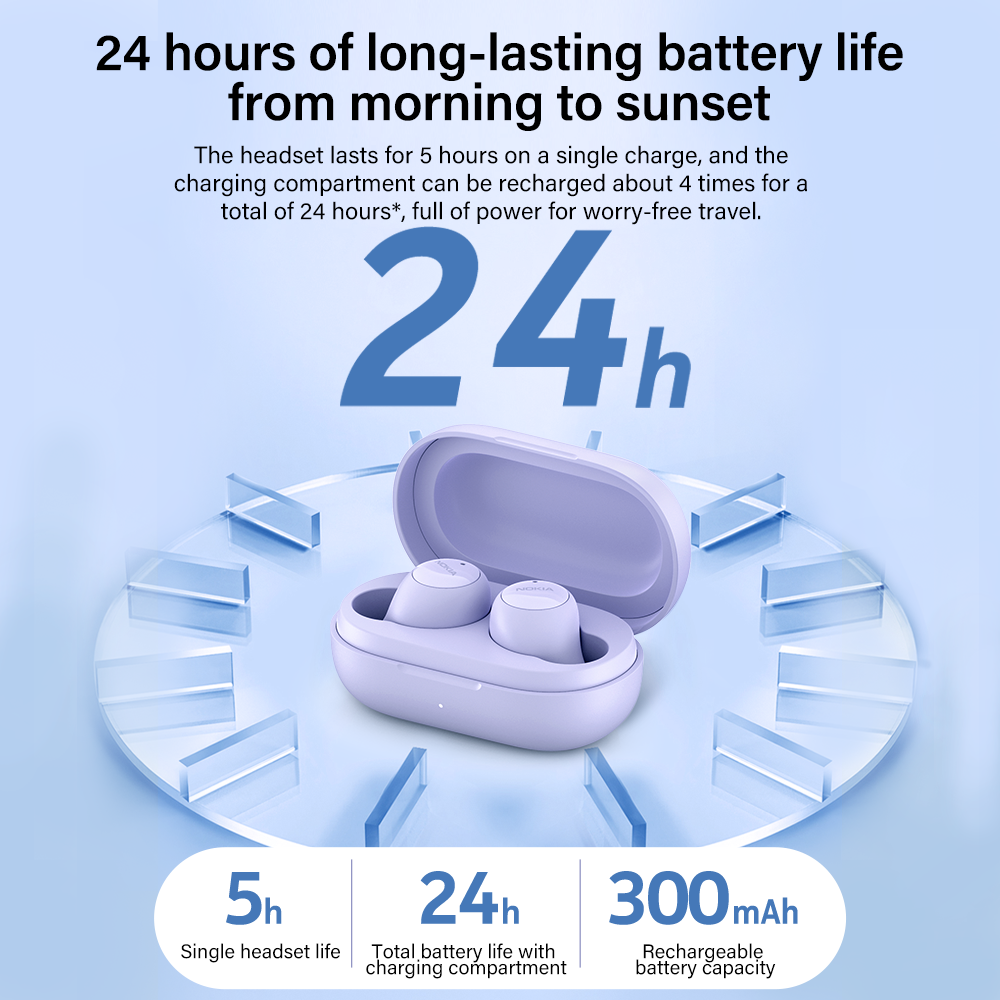 Nokia Essential E3100 Plus Wireless Earphones Bluetooth ENC Noise Reduction