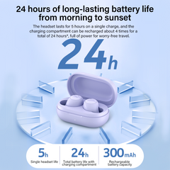 Nokia Essential E3100 Plus Wireless Earphones Bluetooth ENC Noise Reduction