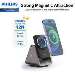 Philips 3 in 1 Magnetic Charging Wireless Stand For Airpod Apple DLK3540Q