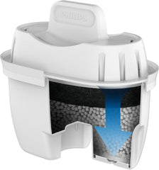 Philips Water Jug Filter Cartridges (12 Pack)