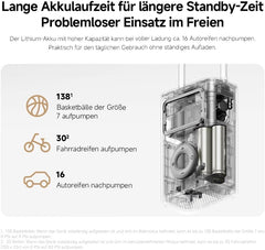 Xiaomi Portable Electric Air Compressor 2 Pro, 2500 mAh Battery, 5 Modes, 150 PSI, Automatic Shut-Off, Digital Display & LED Light, USB C - Perfect for Car, Bike, Motorcycle, Electric Scooter & Balls