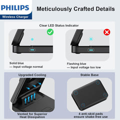 PHILIPS Compatible with qi/qi2 Magsafe Charger 3 in 1 Wireless Charging Station Portable Foldable Travel Charger Pad Magsafe Charging Stand for Apple Multiple Devices Fits iPhone 17 16 iWatch AirPods