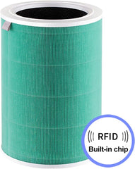 BUCKKO Replacement HEPA with Activated Carbon Filter Compatible with Xiaomi Mi Air Purifier 4 Pro Filter, Gree（Not Fit for Mi 4, 4 lite or 4 compact Air Purifier Models）