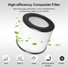BUCKKO FY0194/30 HEPA Replacement Filter Compatible with Philips 800 & 800i Series Air Purifier (AC0820/30, AC0850/70), Replace Part # FY0194/30 - 2 Pack (2 Pcs)
