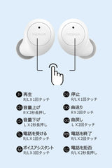 Nokia Essential Wireless Earbuds Bluetooth E3100plus Stereo Earphones