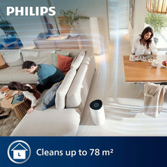 Philips 1000i Series Air Purifier – 78 m² Coverage, 300 m³/h CADR, HEPA & Carbon Filter, Smart Sensor, Ultra-Quiet, Wi-Fi Connected, Air+ App (AC1715/70)