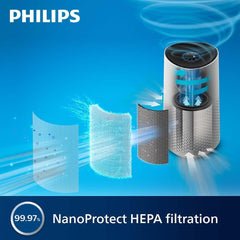 Philips 1000i Series Air Purifier – 78 m² Coverage, 300 m³/h CADR, HEPA & Carbon Filter, Smart Sensor, Ultra-Quiet, Wi-Fi Connected, Air+ App (AC1715/70)