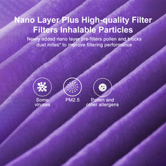 BUCKKO Replacement True HEPA Filter Compatible with Xiaomi Mi Air Purifier 3C 3H 3, 2C 2H 2S, Pro. Filter with RFID Simple Hassle Free Installation. (Purple-Antibacterial and Antiviral Version)