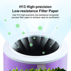 BUCKKO Replacement HEPA Filter Compatible with Xiaomi Mi BHR4282GL Air Purifier Pro H Filter Antibacterial Version Purple