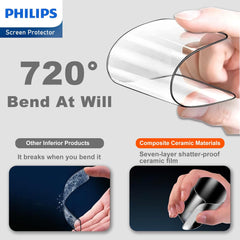 Philips HD Ceramic Screen Protector Film for iPhone 14 Pro, Nano Coated Hydrogel Screen Protector HD Clear Explosion-Proof Film【Anti-Oil】【Anti-Fingerprint】【Full Coverage】【Hardness 9H】【Anti-Shatter】